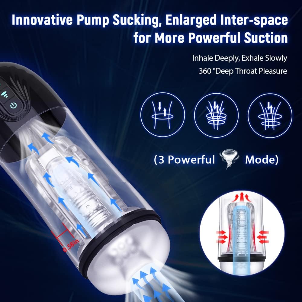 ( Strokez) Custom Automatic Sucking Male Masturbators Cup Penis Pump for Men's Sex Pleasure - #shop_name